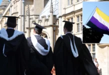 OXFORD DIVENTA INCLUSIVA: LA CERIMONIA DI LAUREA CAMBIA Oxford sta valutando un aggiornamento della sua storica cerimonia di laurea, tradizionalmente svolta in latino, per renderla più inclusiva verso gli studenti non binari.